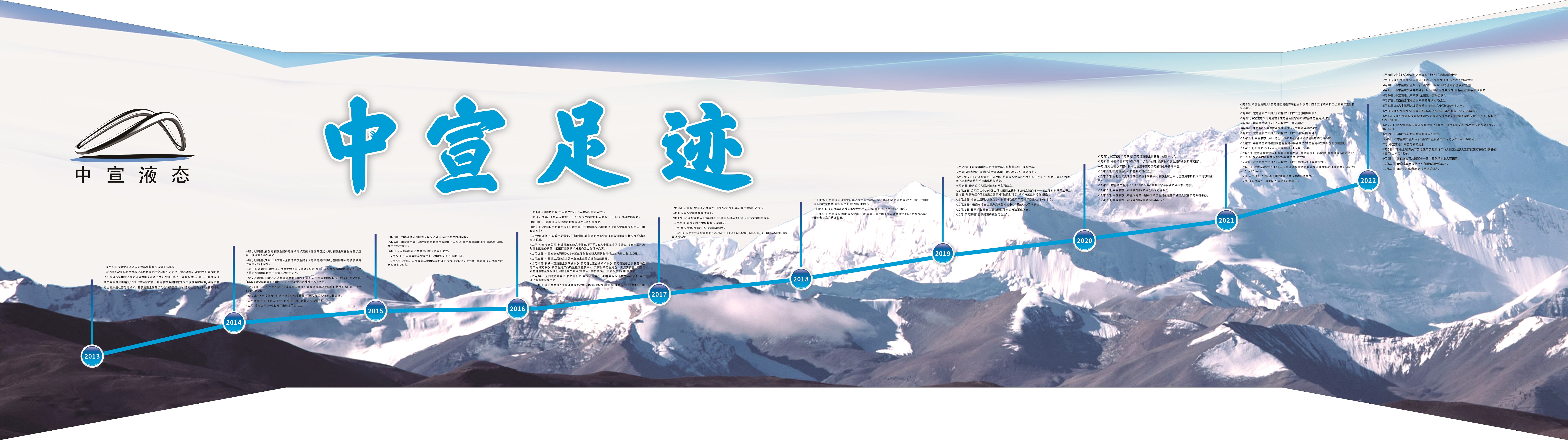 这是描述信息 这是描述信息