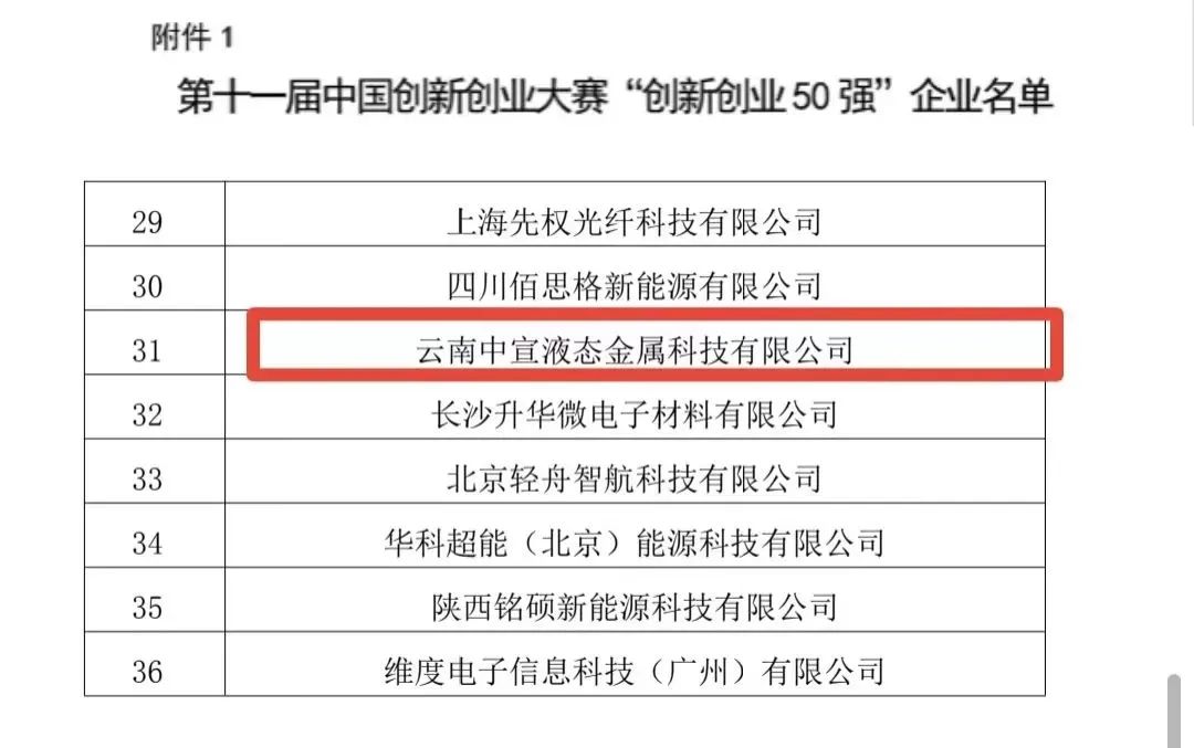 云南中宣液态金属科技有限公司荣获第十一届中国创新创业大赛50强